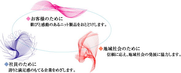 ql̂߂Ɂ]тƊjbgi͂܂B@nЉ̂߂Ɂ]MɉAnЉ̔Wɋ͂܂B@Ј̂߂Ɂ]ւƖ̂ĂƂ߂܂B